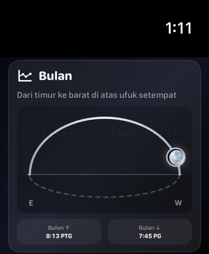 Selene watchos App Store screenshot 4