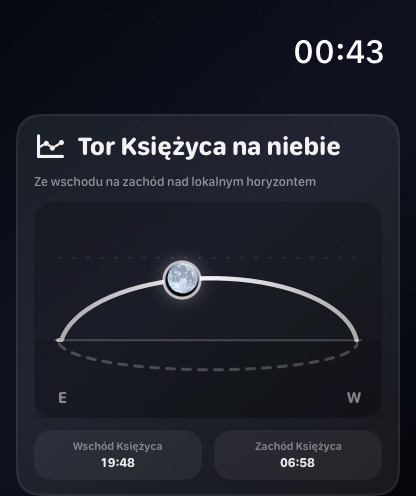 Selene watchos App Store screenshot 3