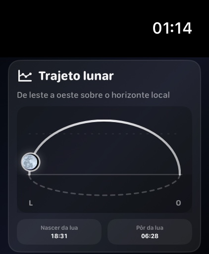 Selene watchos App Store screenshot 4