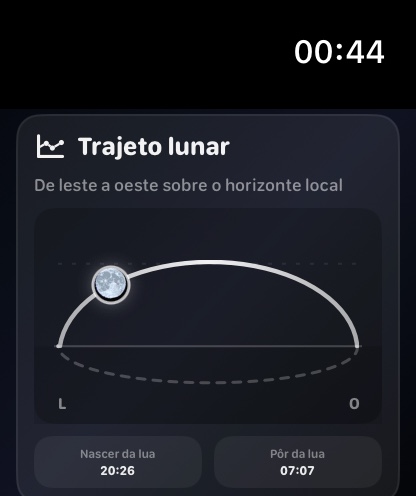 Selene watchos App Store screenshot 3