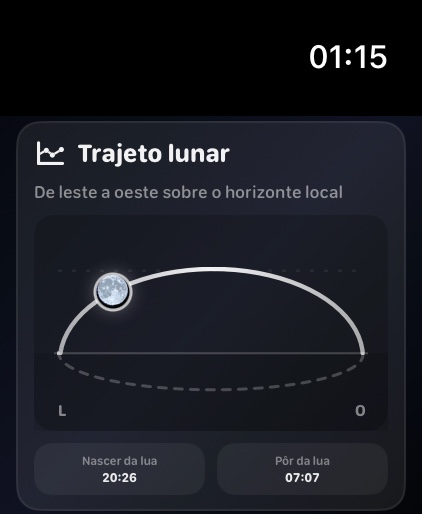Selene watchos App Store screenshot 4