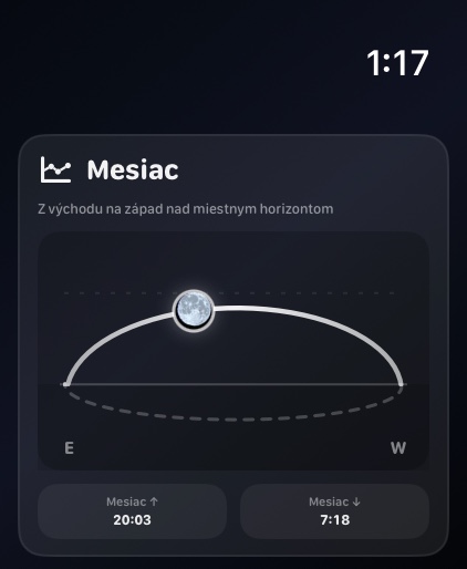 Selene watchos App Store screenshot 4