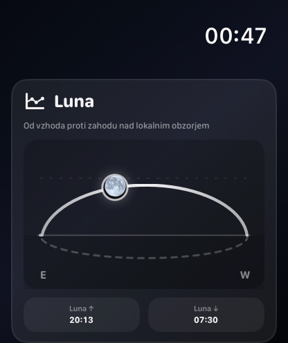Selene watchos App Store screenshot 3