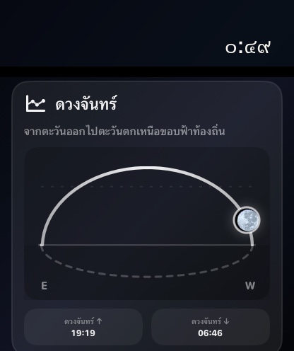 Selene watchos App Store screenshot 3