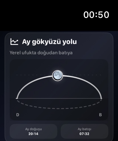 Selene watchos App Store screenshot 3
