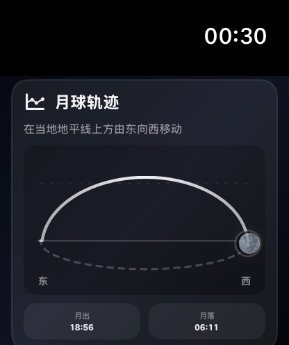 Selene watchos App Store screenshot 3