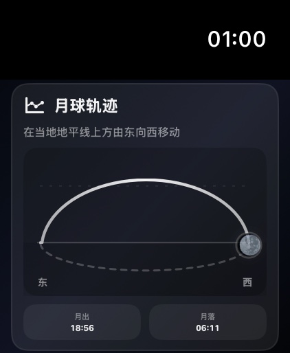 Selene watchos App Store screenshot 4