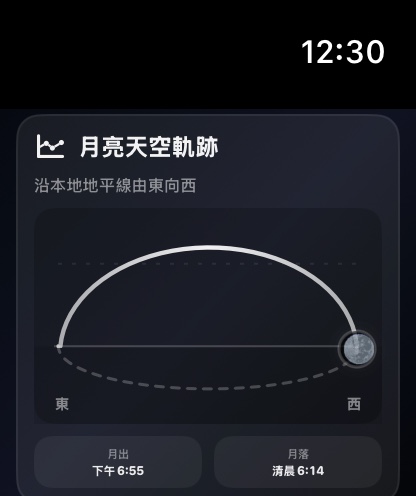 Selene watchos App Store screenshot 3