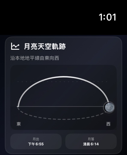 Selene watchos App Store screenshot 4