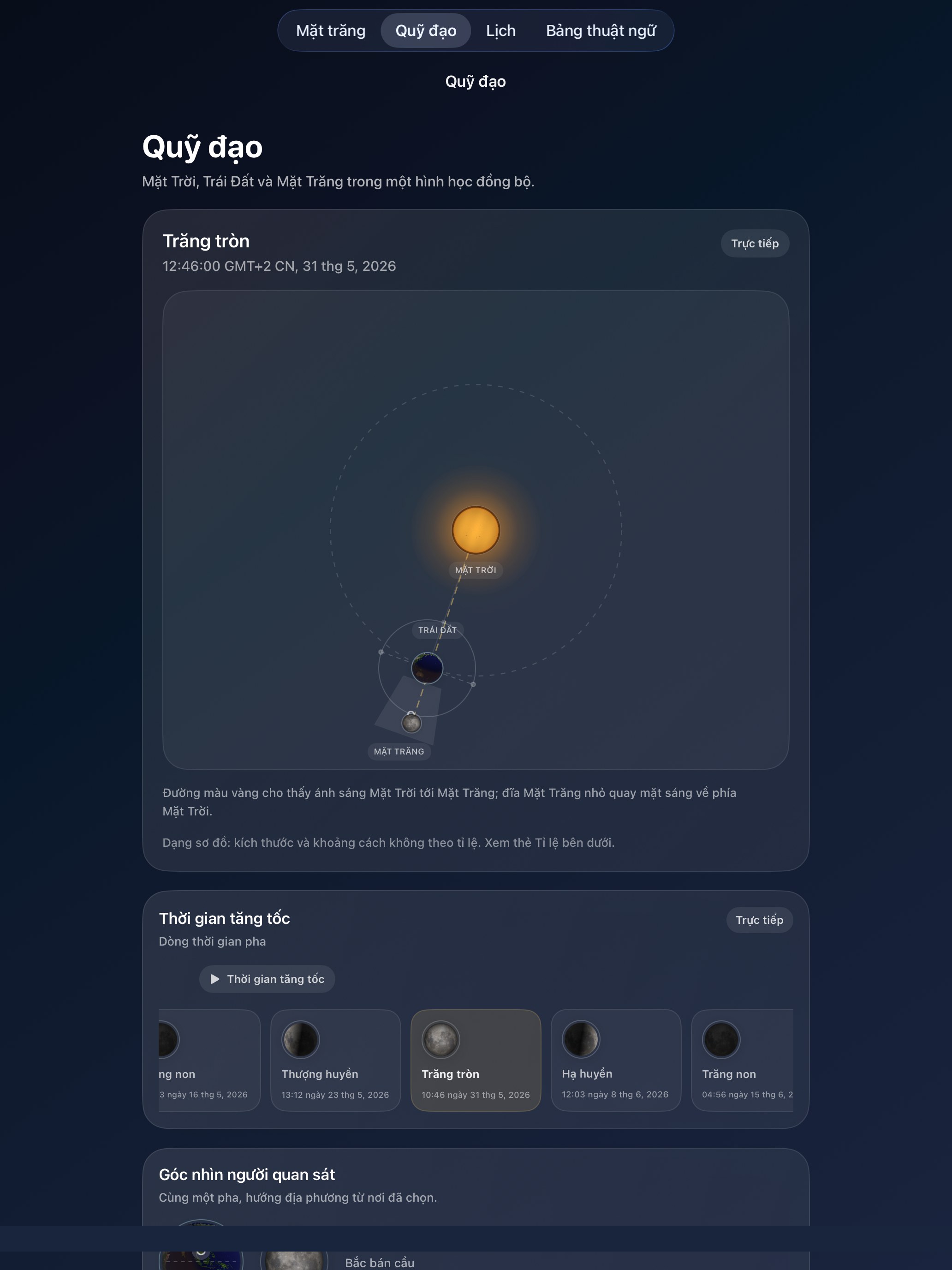Selene ipados App Store screenshot 4