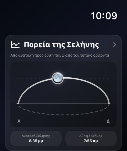 Selene watchos App Store screenshot 3