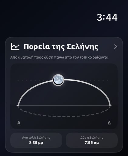 Selene watchos App Store screenshot 4