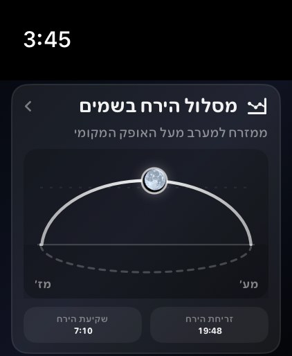 Selene watchos App Store screenshot 4