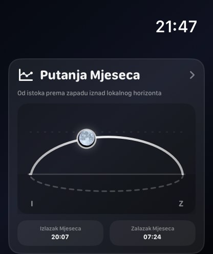 Selene watchos App Store screenshot 3