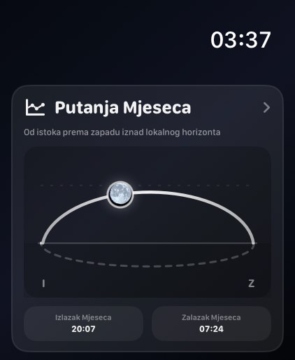 Selene watchos App Store screenshot 4
