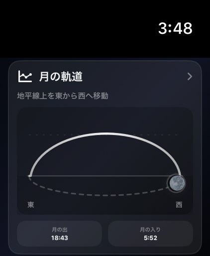 Selene watchos App Store screenshot 4