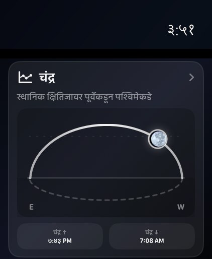 Selene watchos App Store screenshot 4