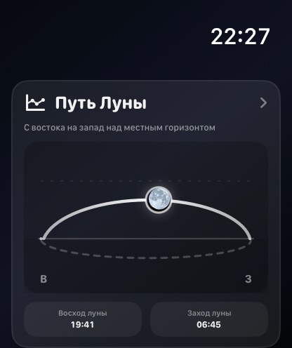 Selene watchos App Store screenshot 3