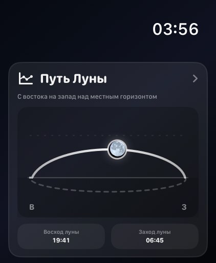Selene watchos App Store screenshot 4