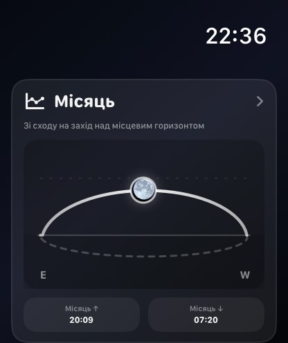 Selene watchos App Store screenshot 3