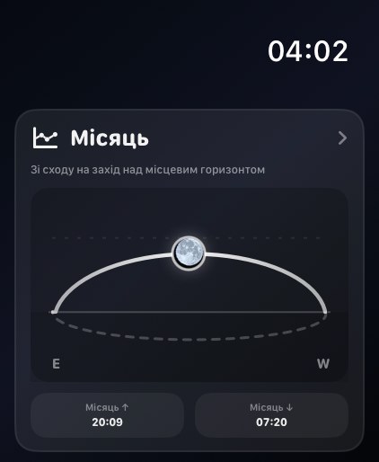 Selene watchos App Store screenshot 4