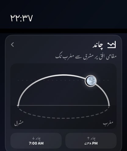 Selene watchos App Store screenshot 3