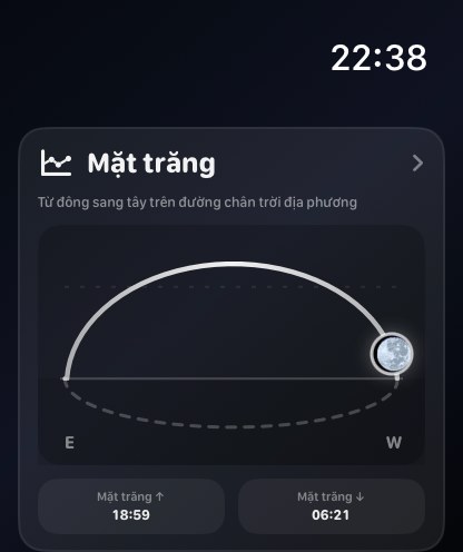 Selene watchos App Store screenshot 3