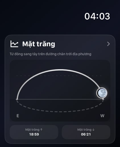 Selene watchos App Store screenshot 4