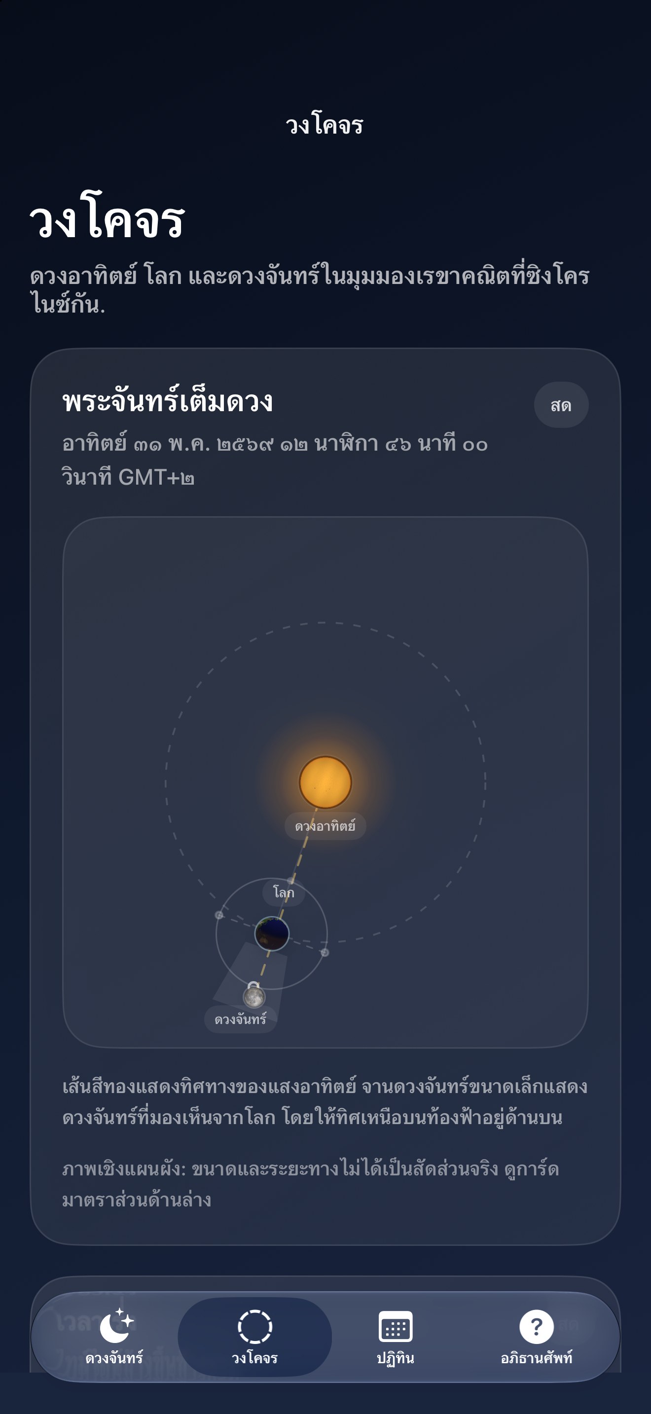 Selene iPhone screenshot 4: iPhone · วงโคจร