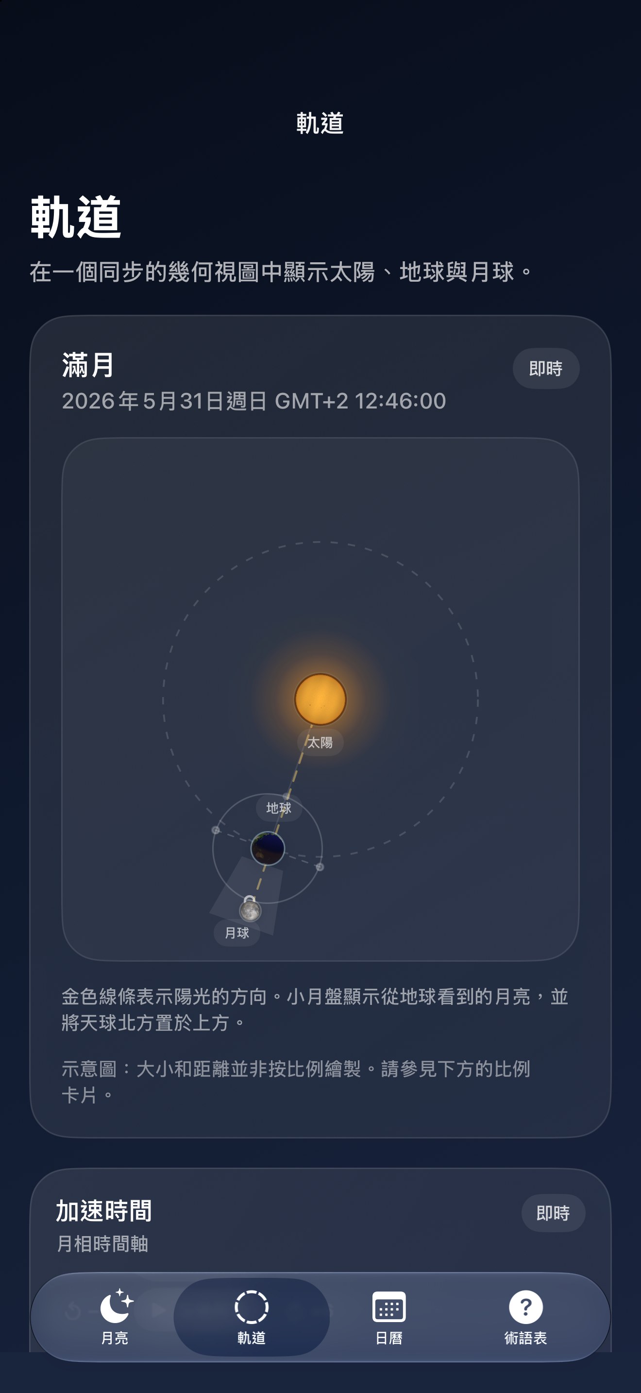 Selene iPhone screenshot 4: iPhone · 軌道
