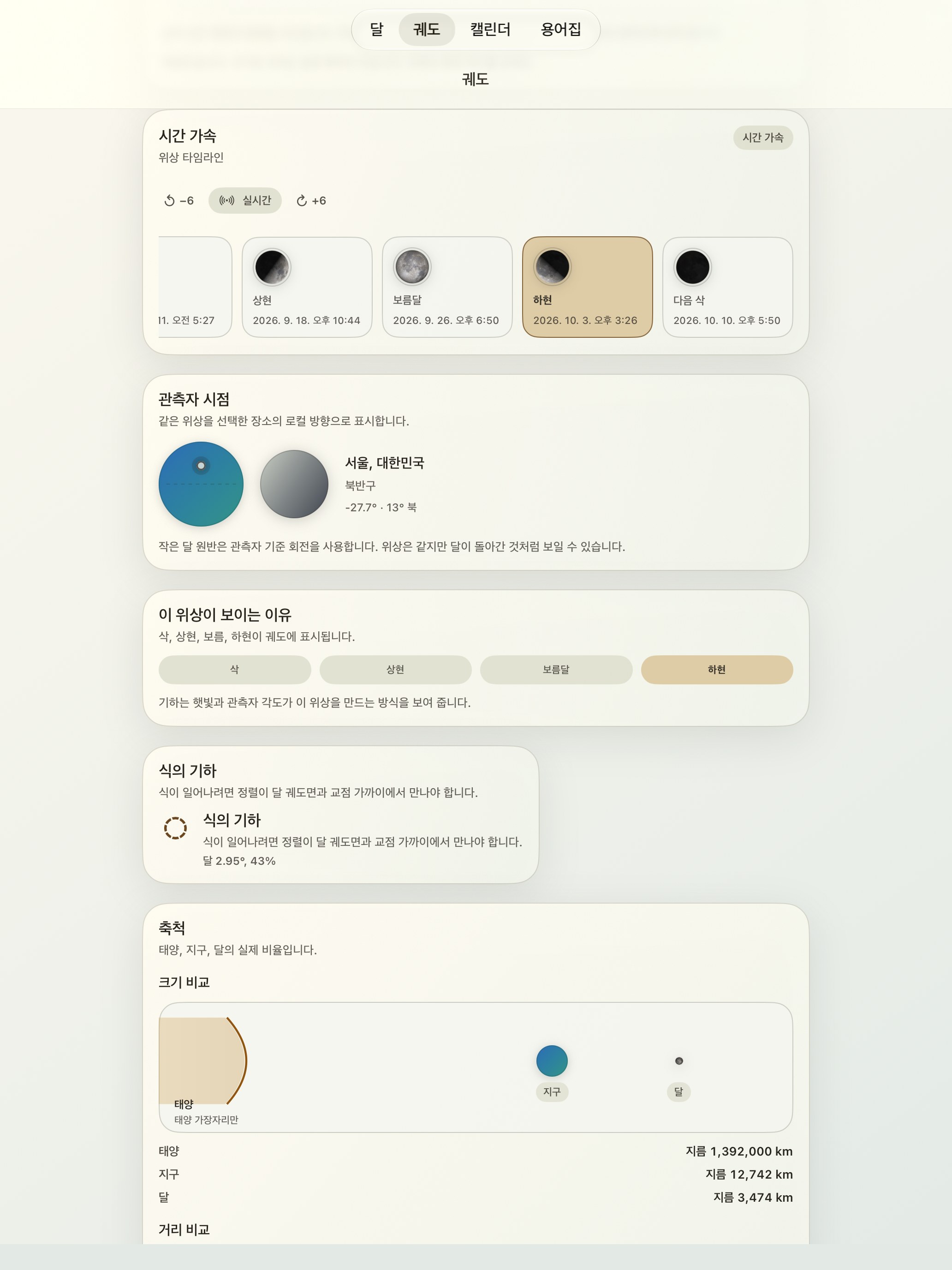 Selene iPad screenshot 6: iPad · 위상 타임라인
