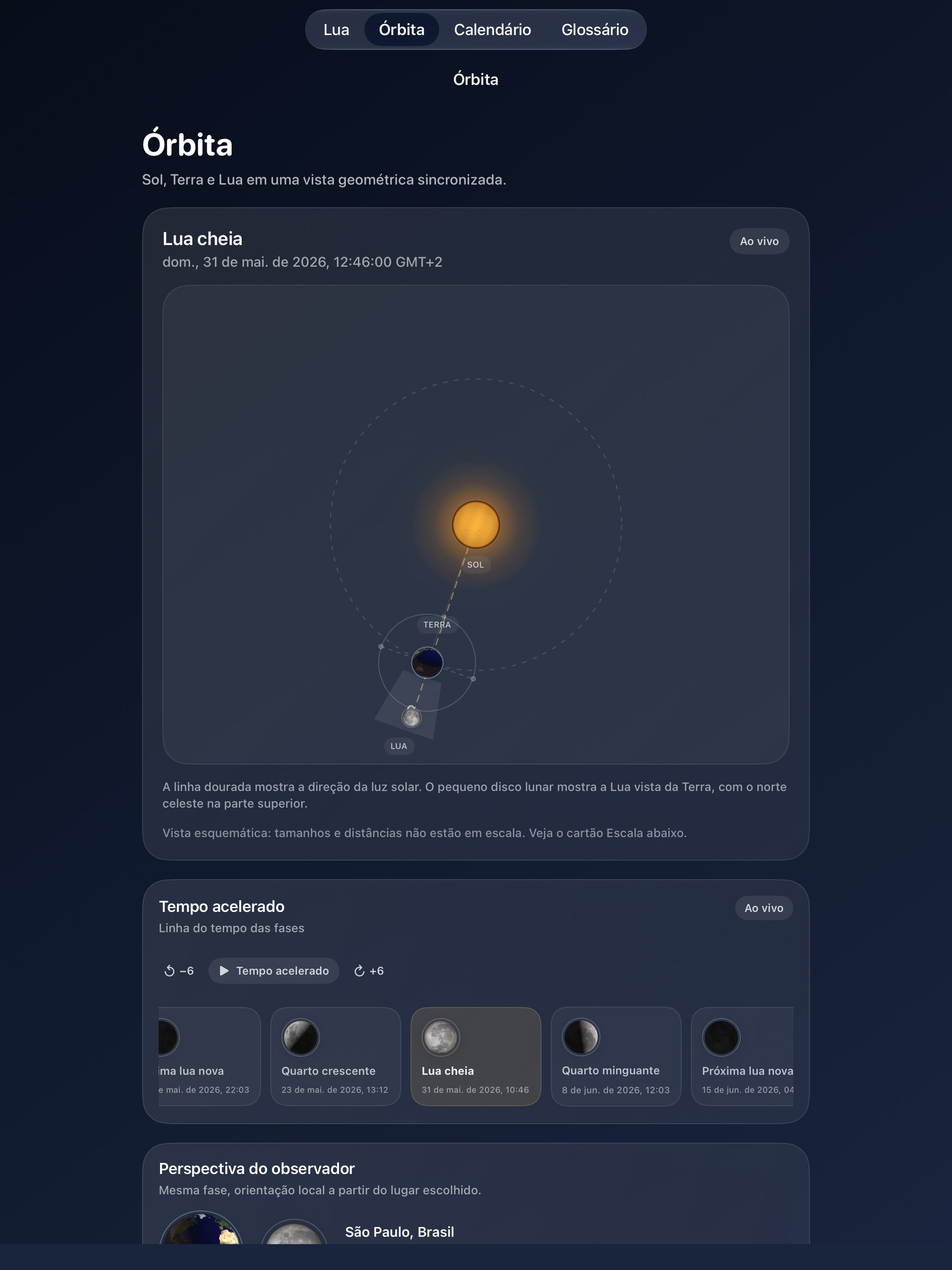 Selene iPad screenshot 4: iPad · Órbita