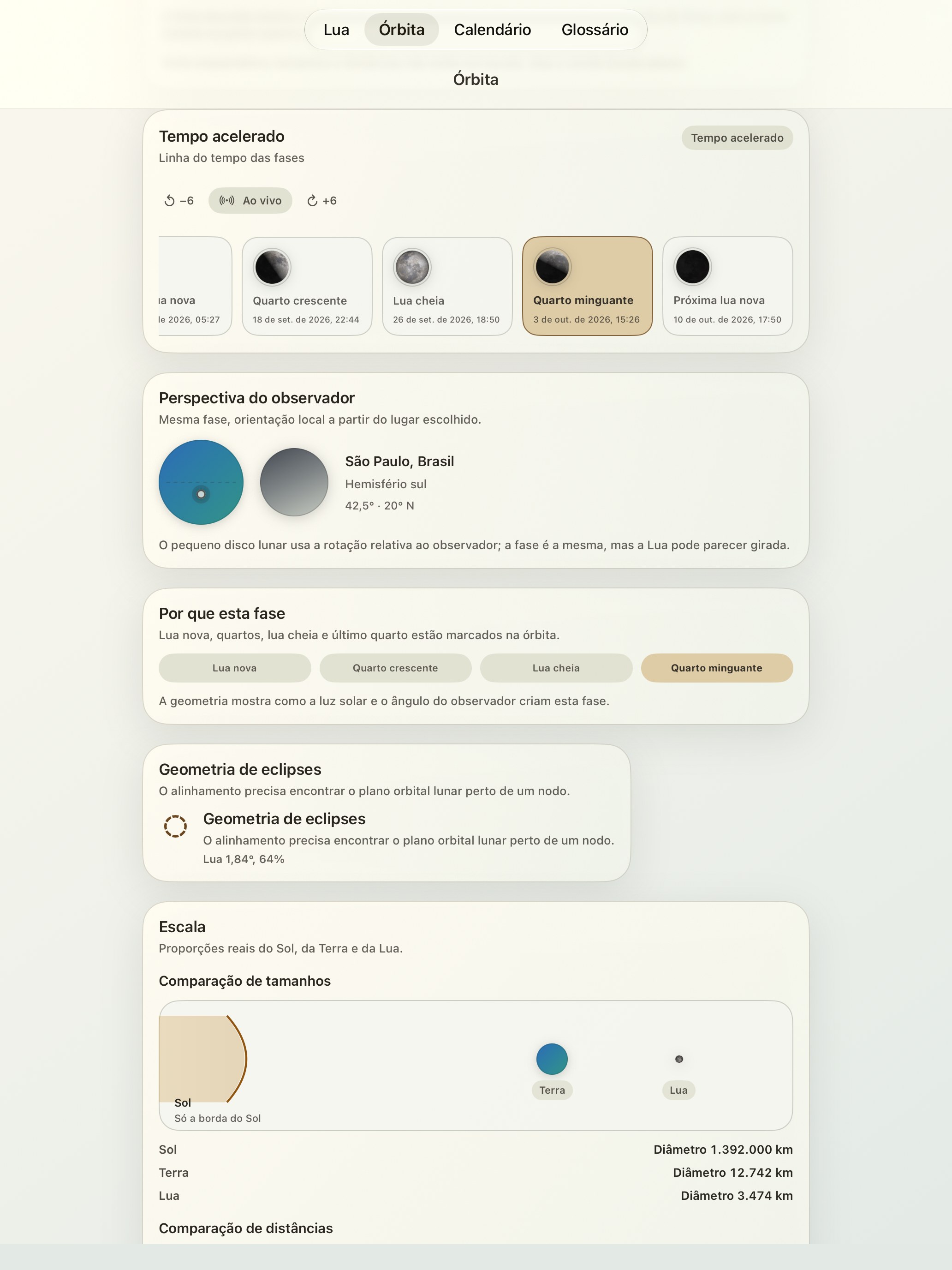 Selene iPad screenshot 6: iPad · Linha do tempo das fases