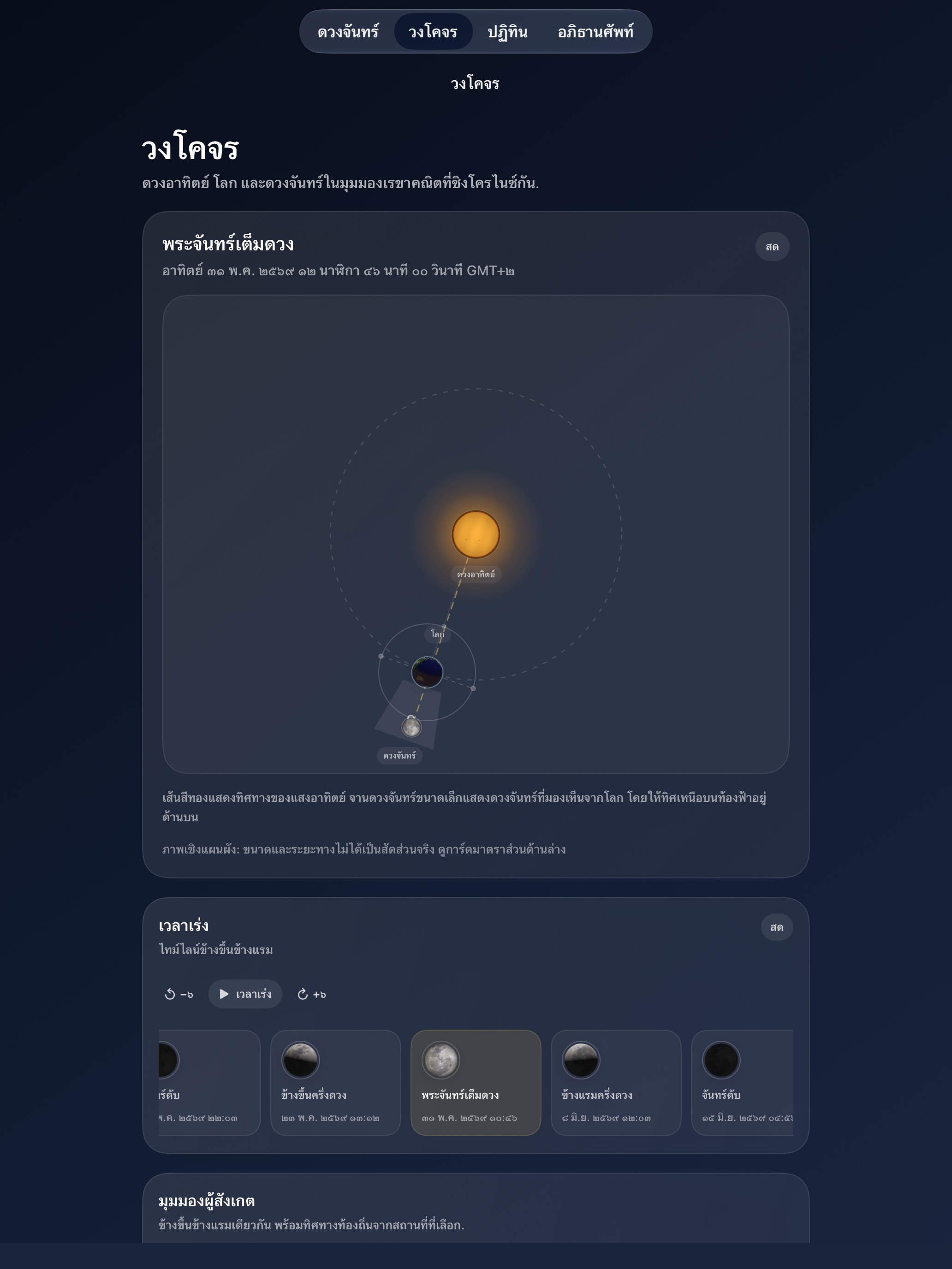 Selene iPad screenshot 4: iPad · วงโคจร