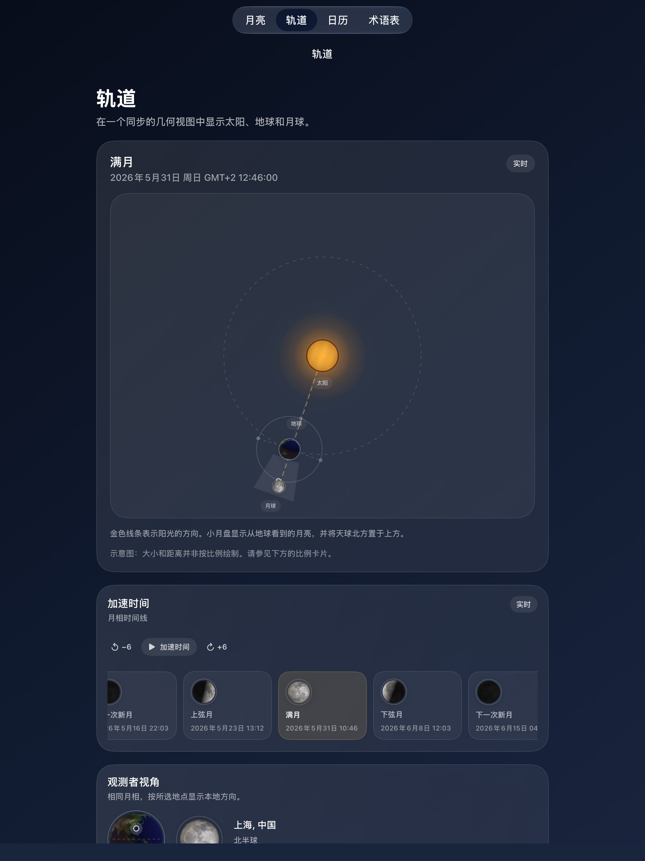 Selene iPad screenshot 4: iPad · 轨道