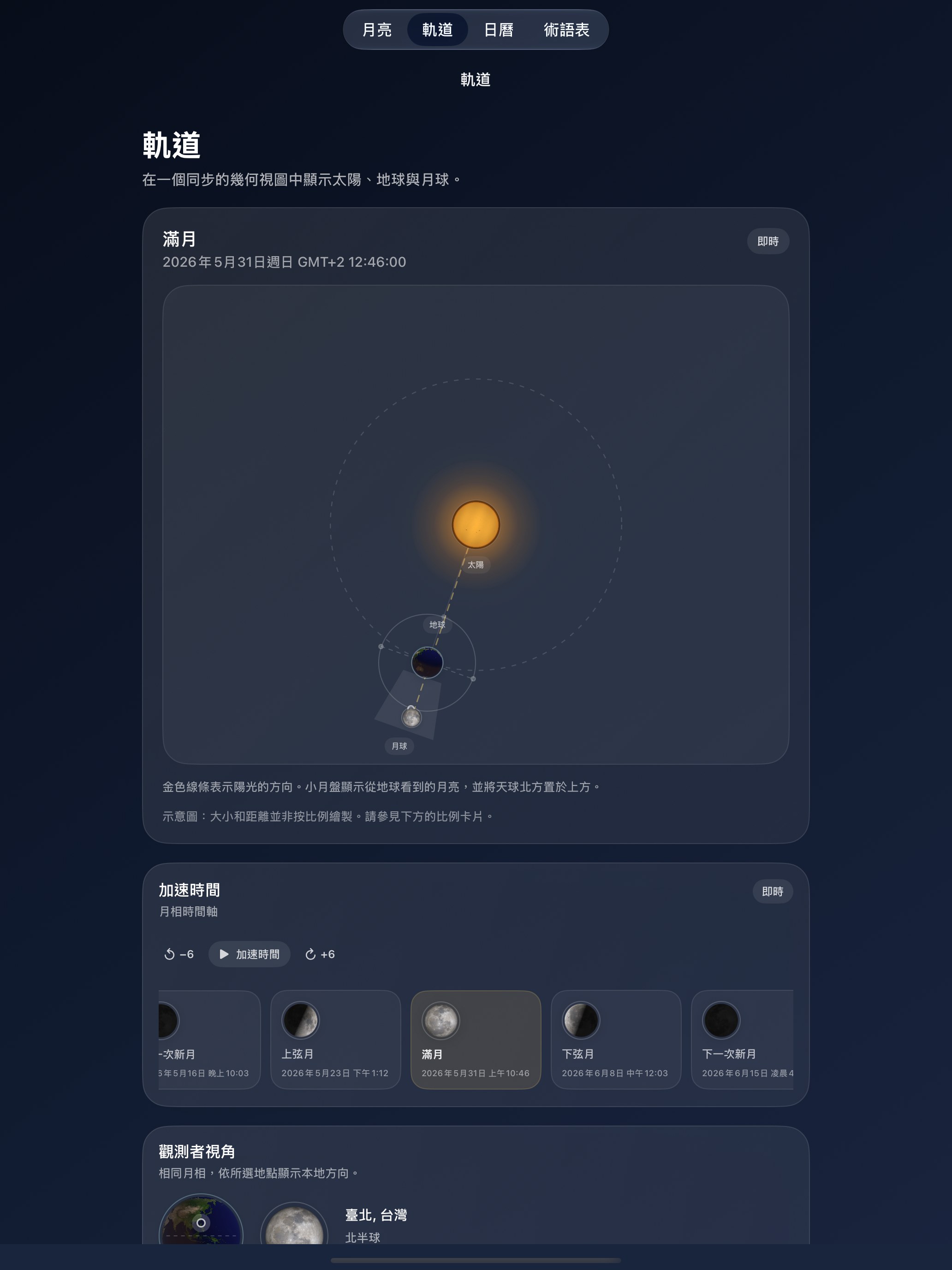 Selene iPad screenshot 4: iPad · 軌道