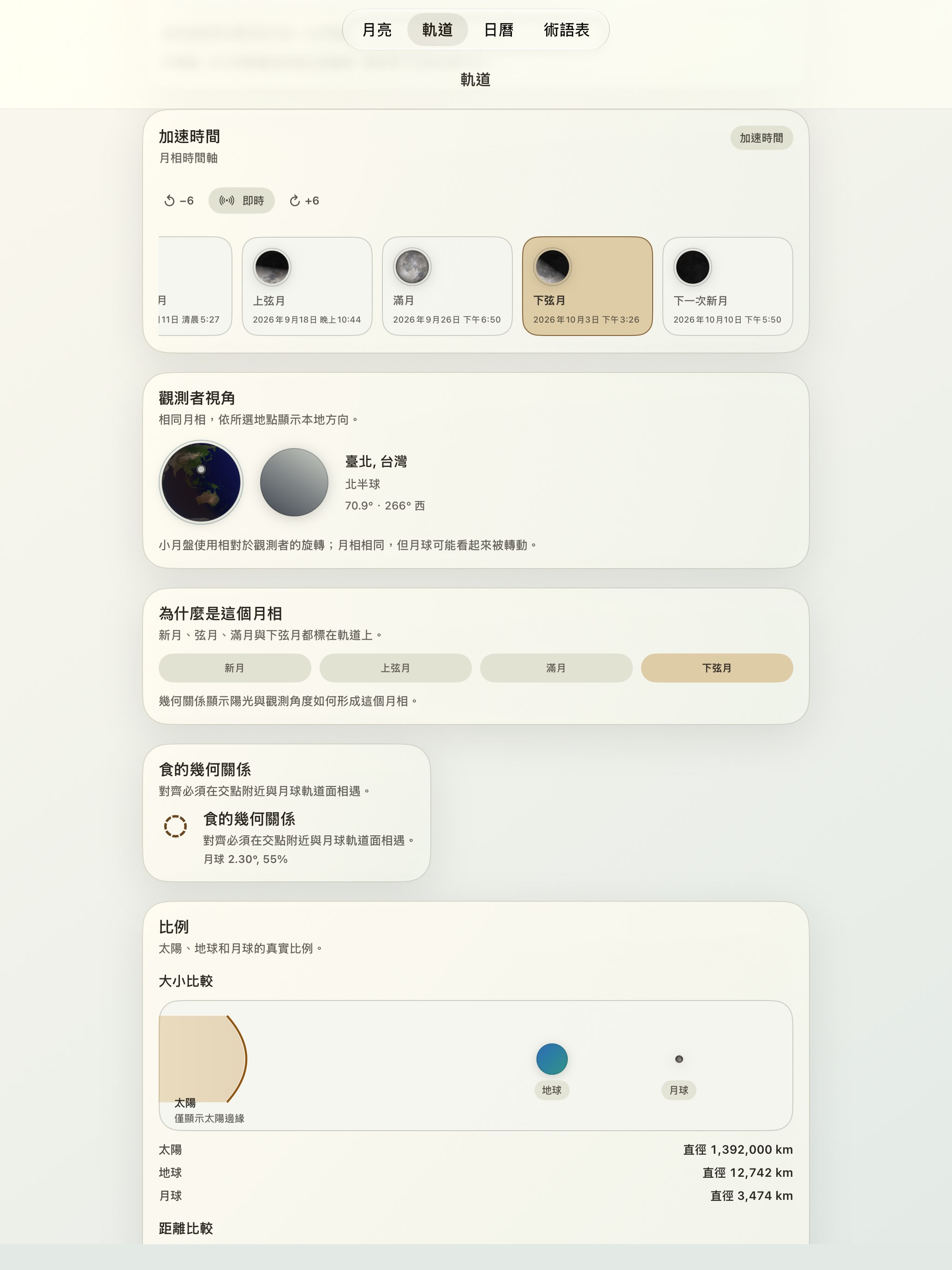 Selene iPad screenshot 6: iPad · 月相時間軸