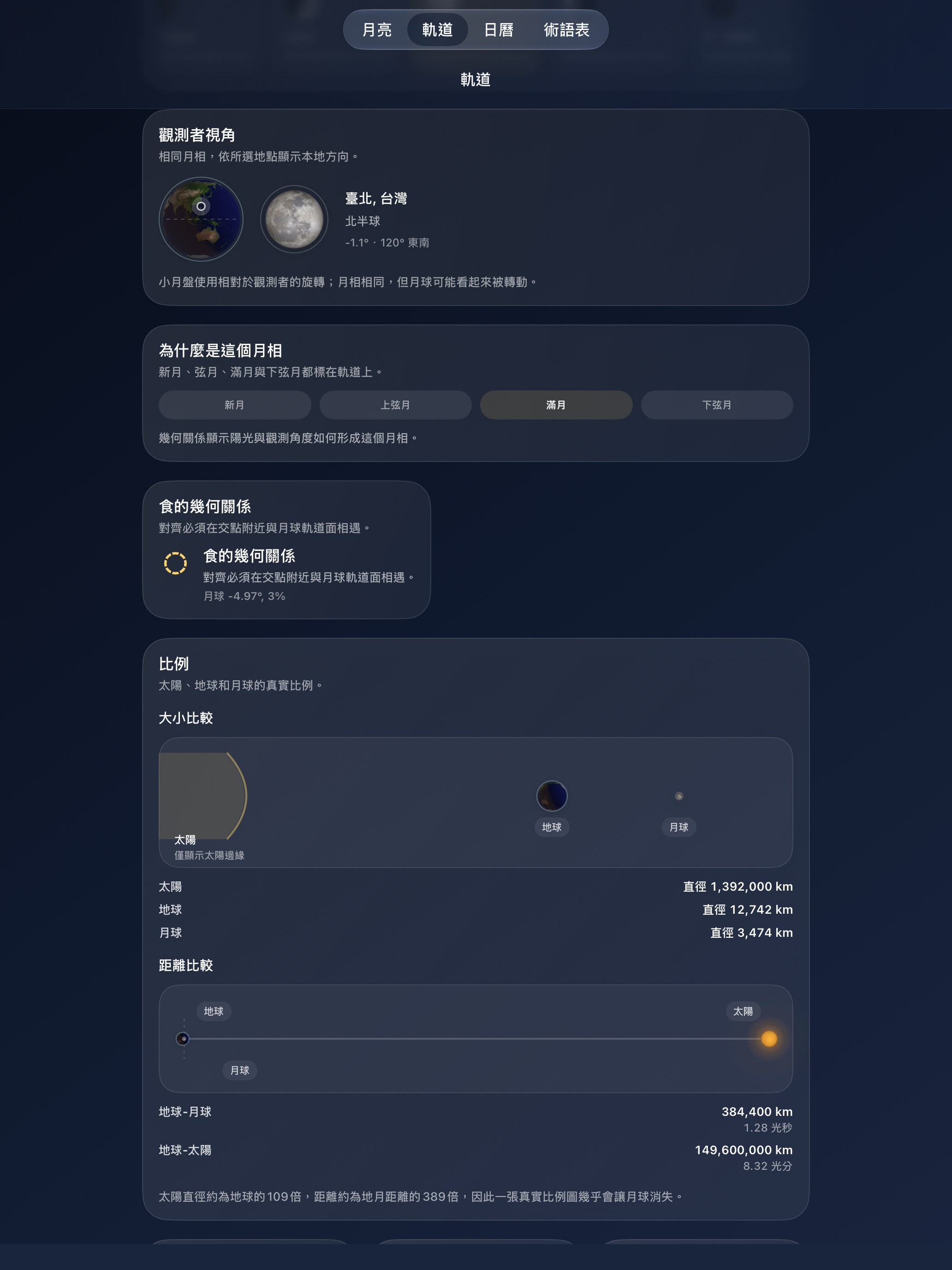 Selene iPad screenshot 7: iPad · 觀測