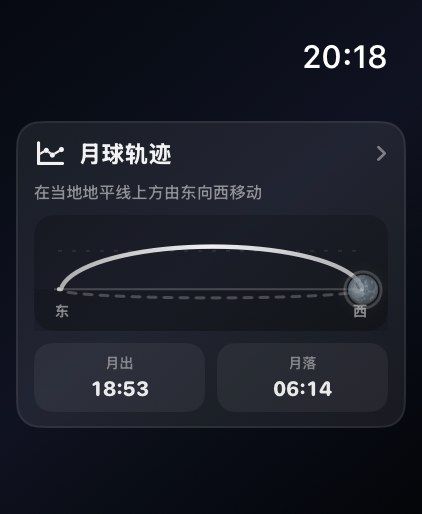 Selene Apple Watch screenshot 2: Apple Watch Ultra 3 · 月球轨迹